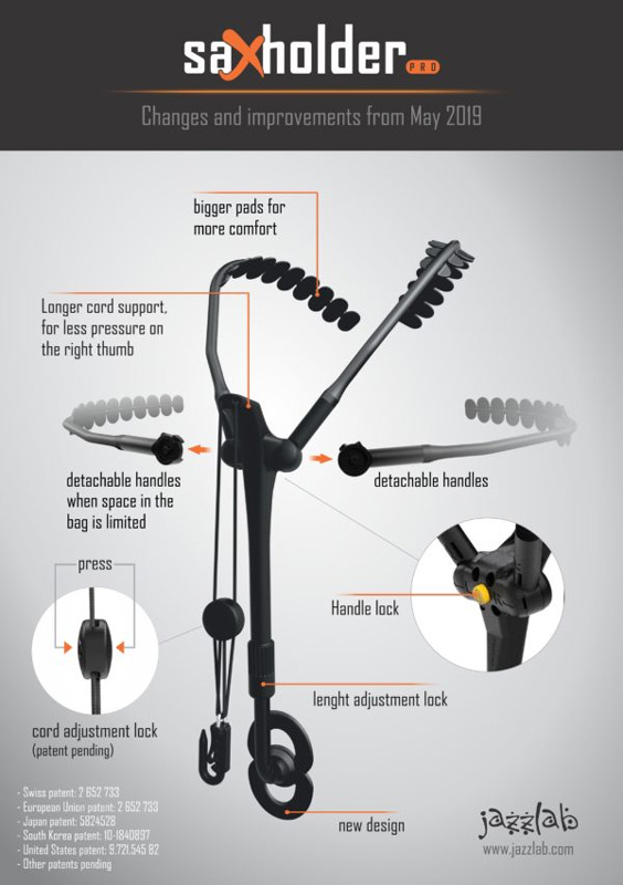 Jazz_Lab_Pro_Info